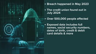 Texas-based bank notifies employees of data breach affecting more than 500,000 people