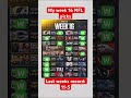 My week 16 picks!!! #nfl #football #week16 #ravens