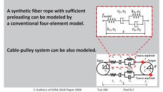 Modeling of Synthetic Fiber Ropes and Frequency Response of Long-distance Cable-Pulley System