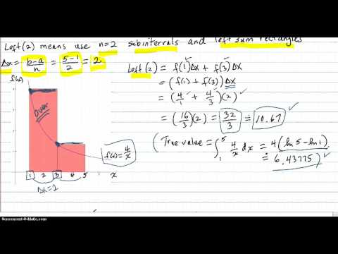 Approximate definite integral using Left and Right rectangle sums