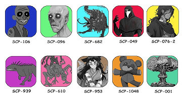 Most Dangerous SCP Containment Breaches Explained In 8 Minutes