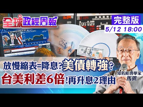 【全球政經周報】縮表=降息？殖利率有變！投資美債是現在？美國經濟迎來金髮女孩？ 驚！台美利差6倍.3月升息僅她反對.6月呢？ 習近平訪歐！最大贏家是？20240512 @CtiFinance