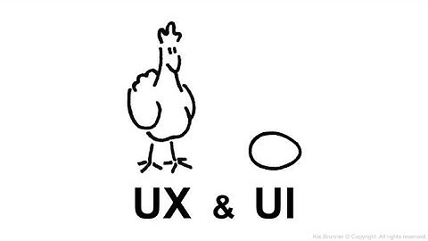 UX and UI, Chicken and Egg