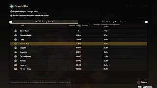 How I get trust rank and spend realm currency (Trust rank 4)
