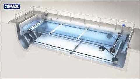 DEWA CSS Chain & Flight Type Sludge & Scum Collectors - Operation & Features