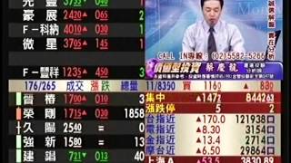 20151117 1230 蔡慶龍 價值型投資