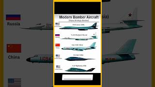 modern stealth bombers: b-2 spirit(usa),tu-160 blackjack(Russia),xain H-6k(China) #shortsvideo#short