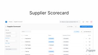 Supplier Scorecard | ERPNext