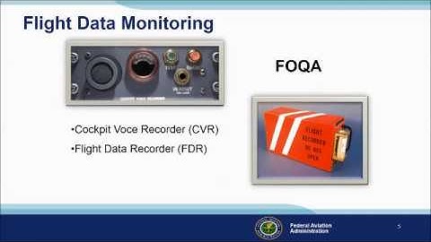 Aircraft Performance and Monitoring