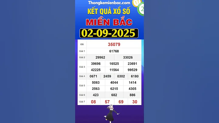 KQXSMB - Kết quả xổ số miền Bắc hôm nay thứ 3 ngày 2/9/2025 - SXMB - XSMB 2/9/2025