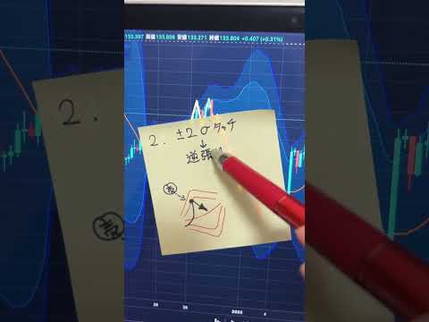 【月3万狙える】FXボリンジャーバンドの売買サイン3つ #shorts