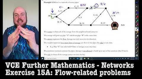 Further Maths: Networks - Flow-related problems (Ex 15A) Part 1
