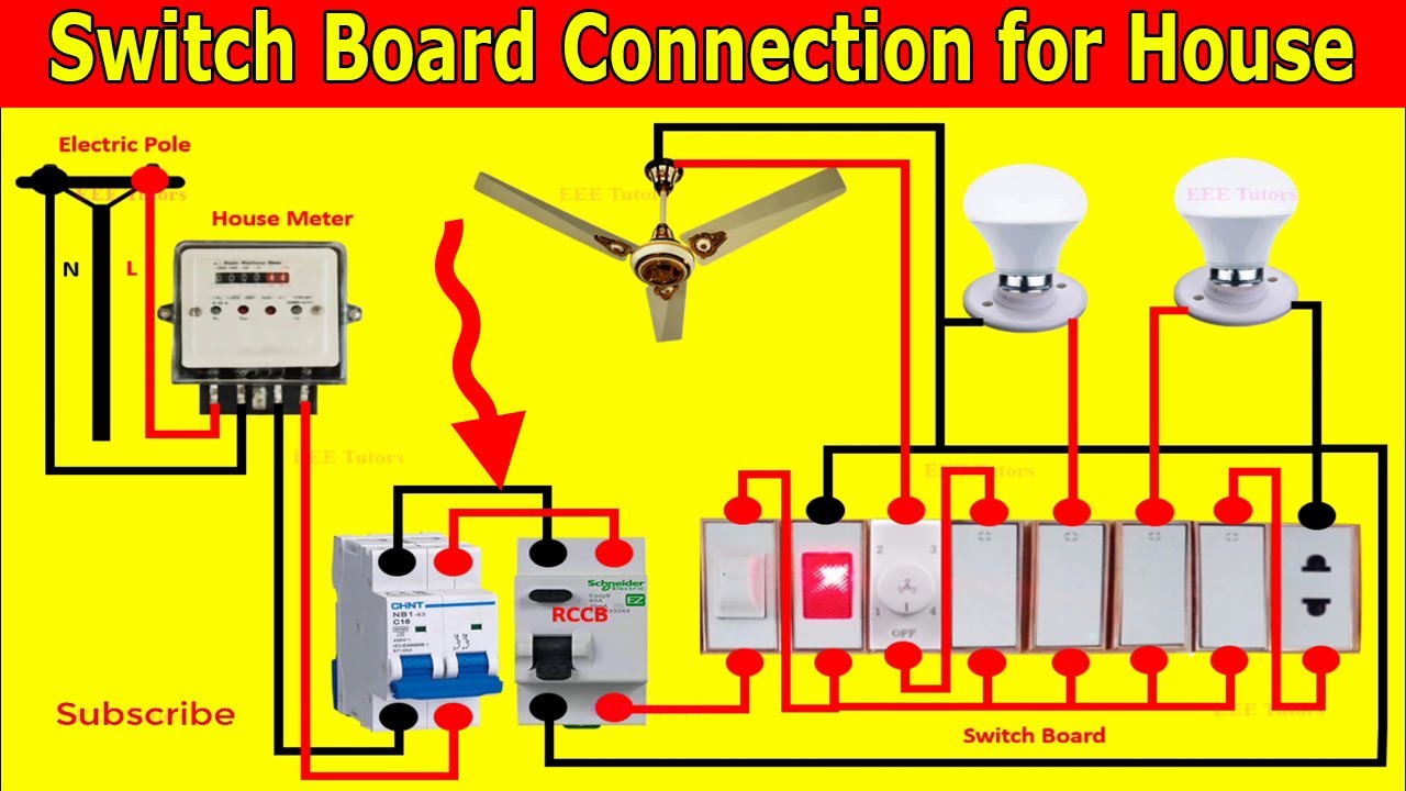 Electricity Switch Board. Connection Housing electrical. Electric Meter and Switch. Switch connection