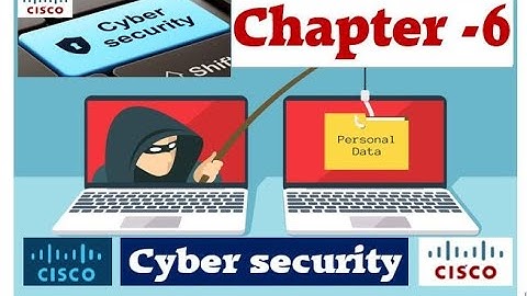 Cisco-CyOps-Chapter 6: Principles of Network Security | Cyber Security | 2020