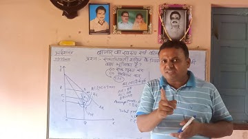 Taxation and monopoly regulation. कराधान एवं एकाधिकार नियमन। For Jharkhand TGT, PGT, KVS, students