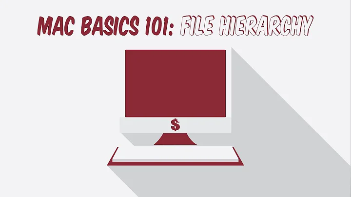 Mac Basics 101: File Structure