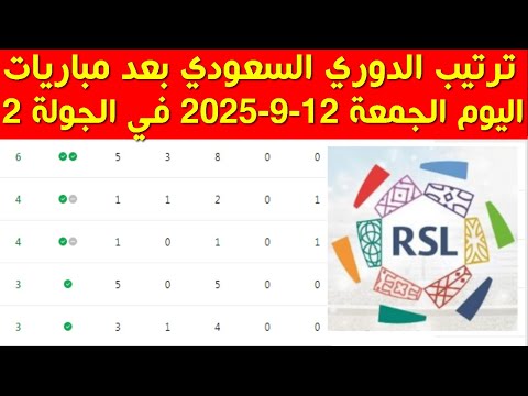 ترتيب الدوري السعودي بعد مباريات اليوم الجمعة 12 9 2025 في الجولة 2