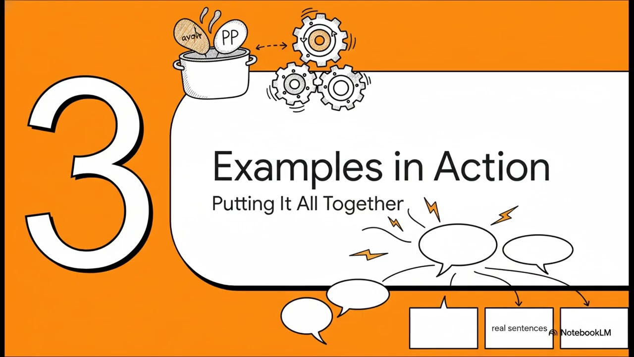 Passé Composé with AVOIR