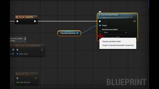 UE How to make BP Character static (= not movable)→Set Movement Mode Character Movement Component