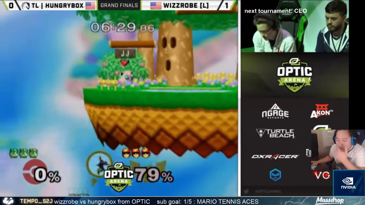 Wizzrobe vs Hungrybox Analysis