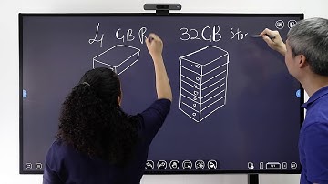 CORETOUCH: ECRAN "CAPACITIF" (FR)