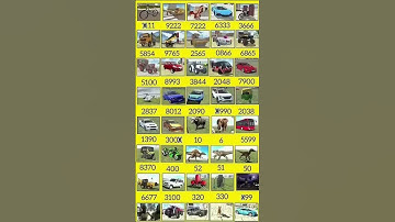 Real code 💥 Indian bike driving 3d all new cheat code update + plugin cheat code