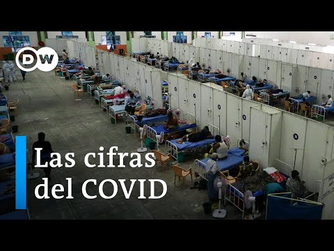 Video: Atletas Profesionales, Recortes Salariales Y La Pandemia De COVID-19