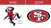 49ers Logo History Youtube