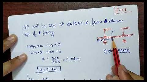 Lecture 3 - Design of Combined Footing (Part-I)