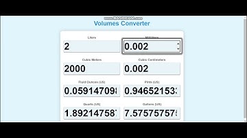 responsive volumes converter using JavaScript html css
