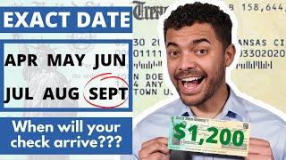 IRS Stimulus Checks: Paper Check Mailing Arrival Dates  (UPDATED) 4-23-2020