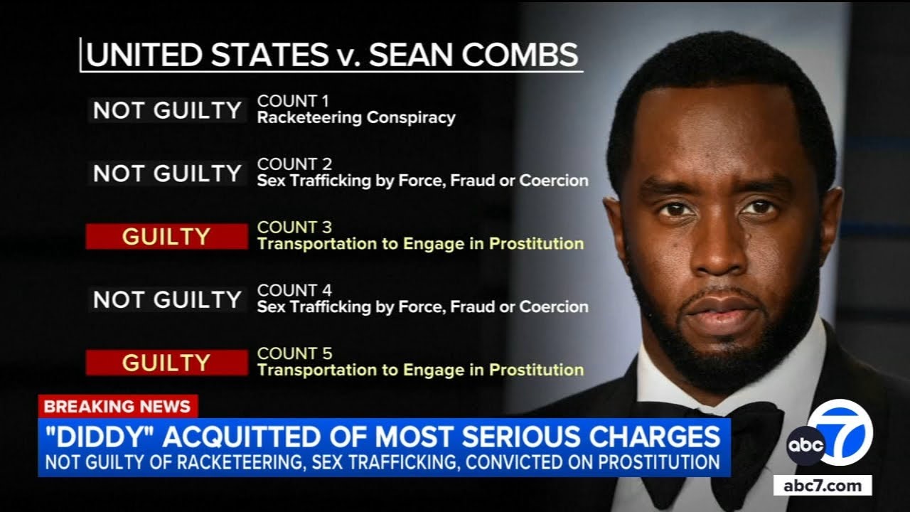 What does the "Diddy" verdict mean? Legal expert explains