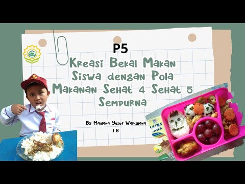 Kreasi Bekal Makan Siswa dengan Pola Makanan Sehat 4 Sehat 5 Sempurna
