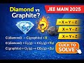 Diamond vs Graphite 🔥 | Hess Law Thermochemistry | JEE Main 2025