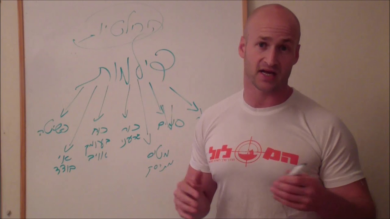 המדריך השלם לגיבוש סיירת מטכל שלדג 669   כל מה אתה צריך לדעת על טיפים לדילמות   חלק א