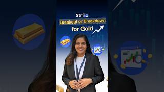 Gold Price Prediction 2026: Breakout or Breakdown Level For Gold Live Trading | Strike Money