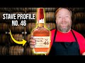 Makers mark 46 bourbon  review history  facts