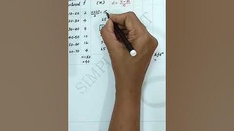 Standard Deviation (Step Deviation method)- Dispersion -Statistics for Data Analytics- Simple Stat