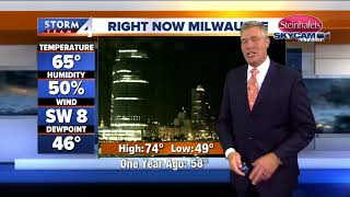 Meteorologist Brian Gotter's 10pm 4cast