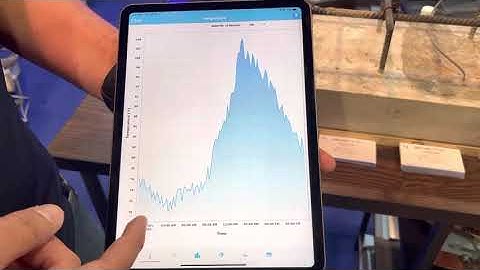 Sensytec exhibiting it SensyRoc Wireless Concrete Monitoring sensors at World of Concrete 2021