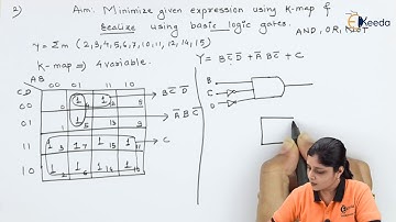 SOP Numerical Based On K-map Type 3 | Logic Gates and Combinational Circuit | Digital Circuit Design