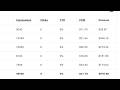 😱 $978 in Just 5 Days With Adsterra! (2026 Real Earnings Proof) 💰🔥
