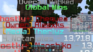 @AbramSinH  VS @Aleexks_  BUILD UHC EN GHOSTLY