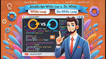 Master JavaScript Loops: While vs. Do While (Complete Guide)                   #sksage92 #whileloop