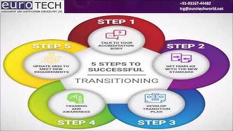 ISO IEC 17025 What is new