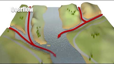 Remote Sensing - The Cause Flood