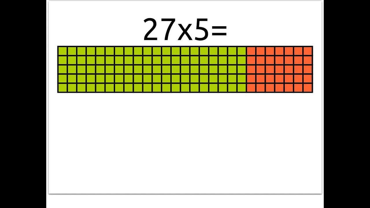 Calculer Un Produit En Utilisant La Distributivité Ce2