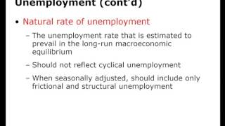 Ch7  Unemployment Inflation and Deflation