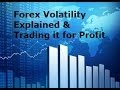 Forex volatility indicator, Trading System Strategy