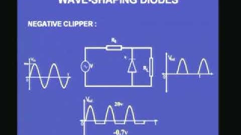 Lecture 8 Wave Shaping using Diodes by IIT MADRAS